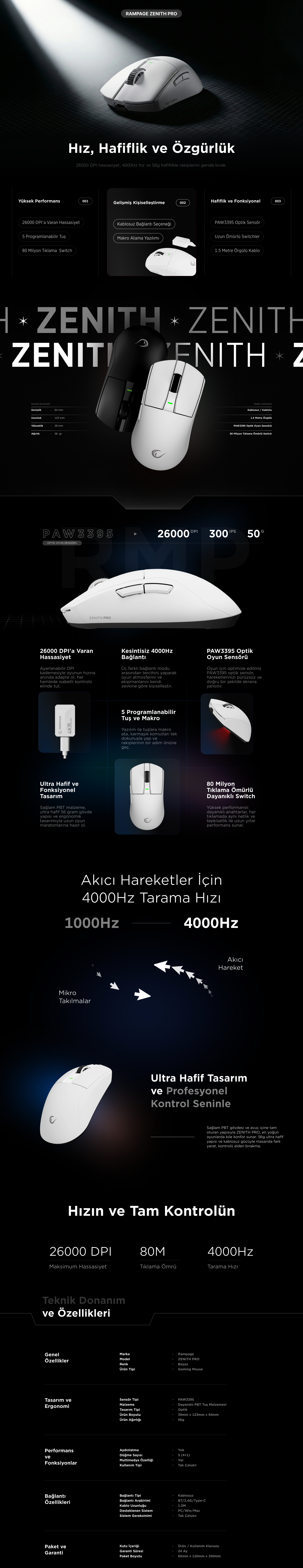 Rampage ZENITH PRO 4K BT+Wired+2.4G Beyaz Kablosuz PAW3395 NORDIC